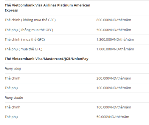Phí duy trì tài khoản Vietcombank của thẻ tín dụng